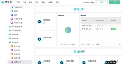 一體化辦公平臺開發：實現ERP、CRM、OA、財務系統的全面融合